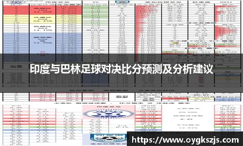 印度与巴林足球对决比分预测及分析建议